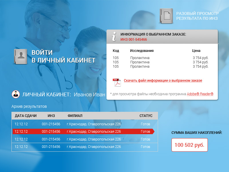 Создание медицинских сайтов KubanTrend - продвижение сайтов Краснодар
