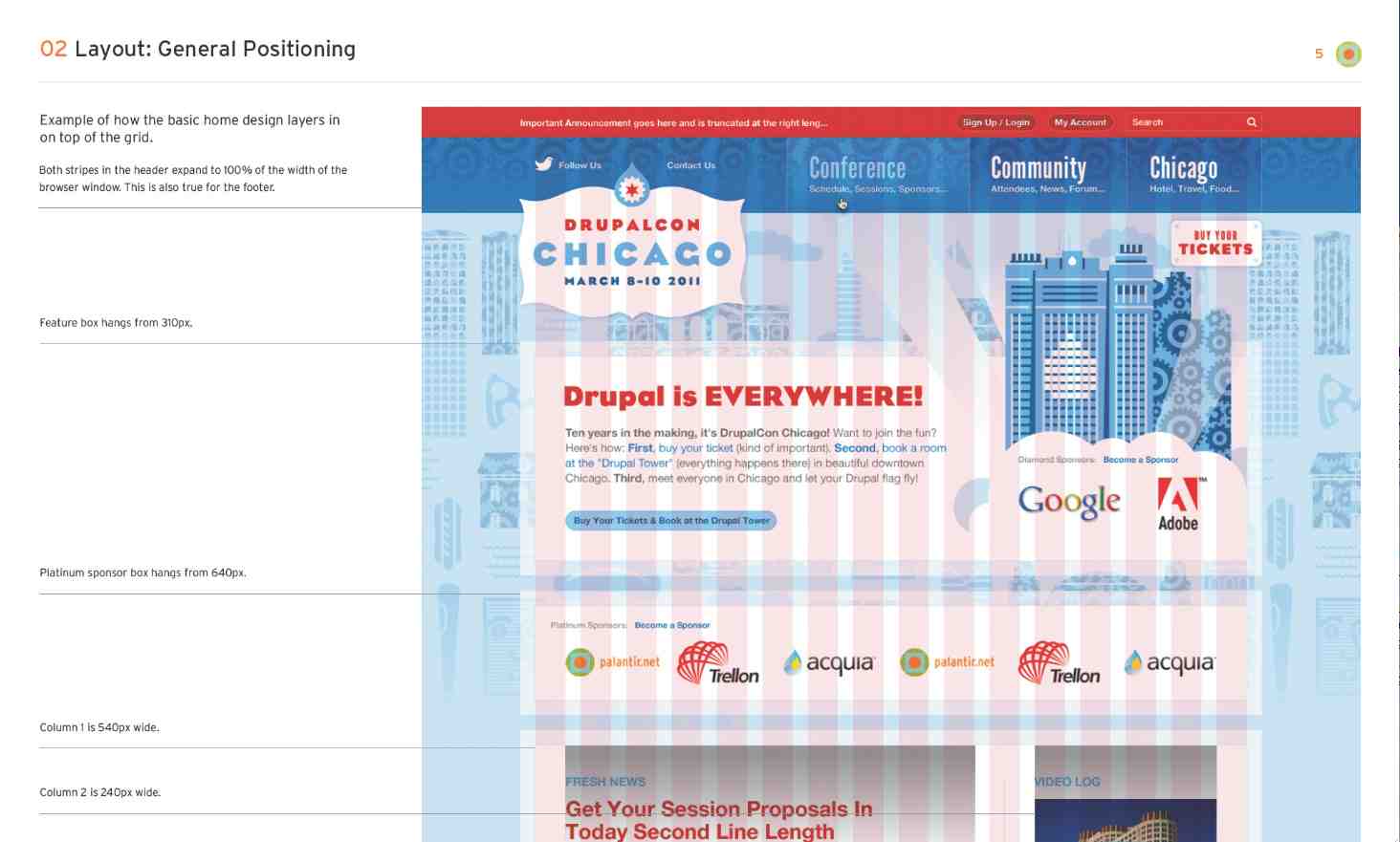 Универсальная сетка развертки проекта сайта DrupalCon Chicago, позволяющая быстро разобраться в принципе позиционирования